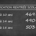 l-allocation-de-rentree-scolaire-versee-a-3-millions-de-familles-20200818-1320-03b74a-0@1x
